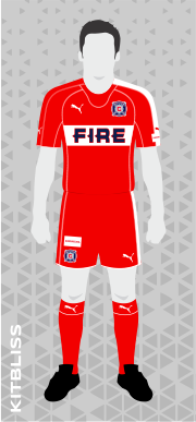 Chicago Fire 2005 home