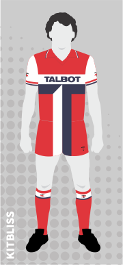 Coventry City 1981-83 away