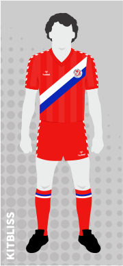 Crystal Palace 1984-85 away