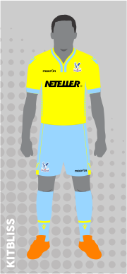 Crystal Palace 2014-15 away