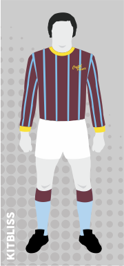 Crystal Palace 1969-71 home