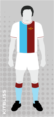Crystal Palace 1971-72 home