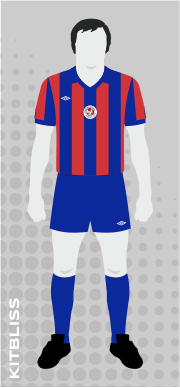 Crystal Palace 1975-76 home