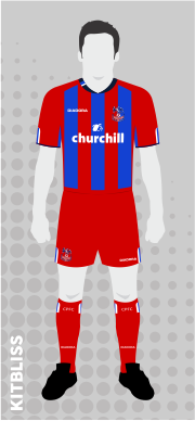 Crystal Palace 2004-05 home
