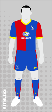 Crystal Palace 2013-14 home