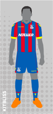 Crystal Palace 2014-15 home
