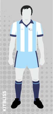 Derby County 1976-77 away