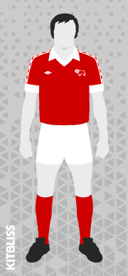 Derby County 1977-78 away