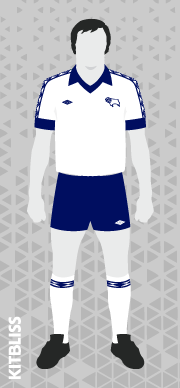 Derby County 1977-78 home