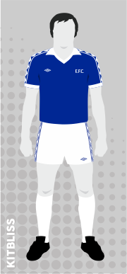 Everton 1976-77 home