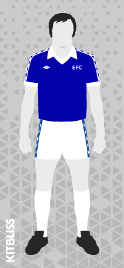 Everton 1977-78 home