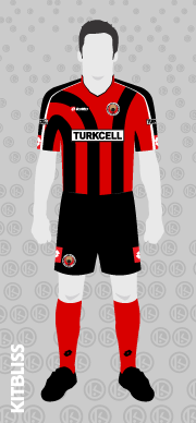 Gençlerbirliği 2006 home