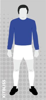 Hartlepool United 1968-69 home