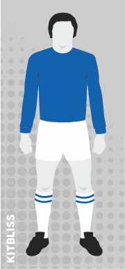 Hartlepool United 1971-72 home