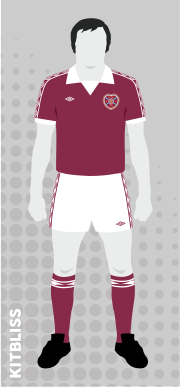 Heart of Midlothian 1977-82 home