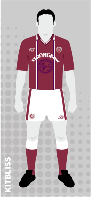 Heart of Midlothian 1999-2000 home