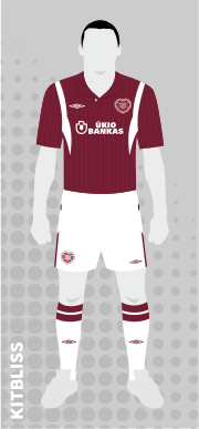 Heart of Midlothian 2009-10 home
