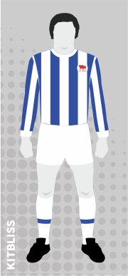 variation