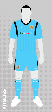 Hull City 2009-10 away