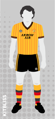 Hull City 1984-85 home
