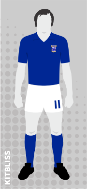 Ipswich Town 1972-73 home