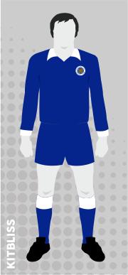 variation