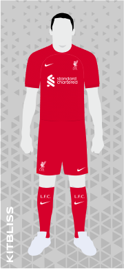 Liverpool 2022-23 home