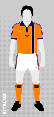 Luton Town 1980-81 away