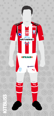 Malmö 2006 away