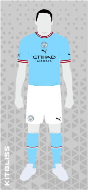 Manchester City 2022-23 home