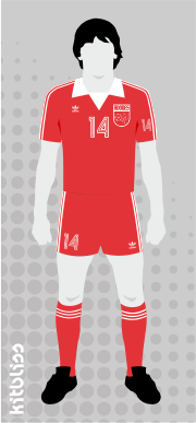 Memphis Rogues 1979 away