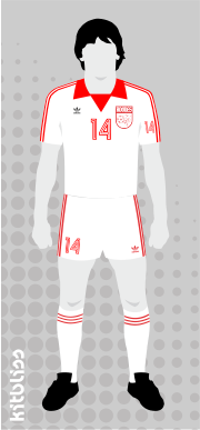 Memphis Rogues 1979 home