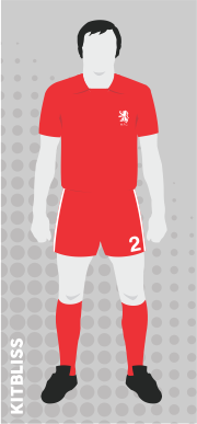 Middlesbrough 1971-72 home