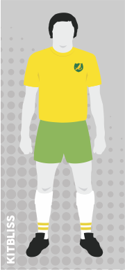 Norwich City 1967-68 home