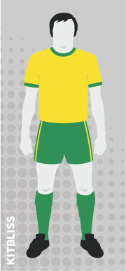 Norwich City 1972-73 home
