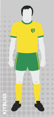 Norwich City 1973-74 home
