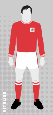 Nottingham Forest 1966-70 home