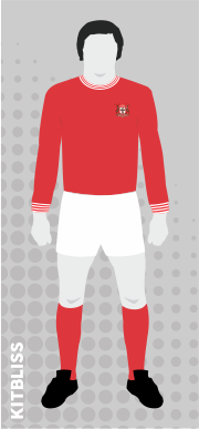 Nottingham Forest 1971-72 home