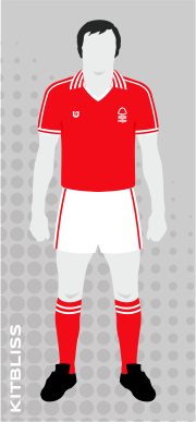Nottingham Forest 1976-77 home