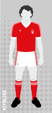 Nottingham Forest 1977-80 home