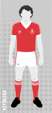 Nottingham Forest 1980-81 home
