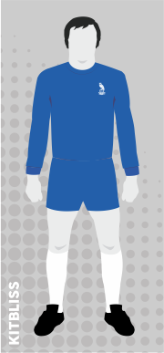 Oldham Athletic 1972-73 home