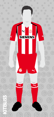 Olympiacos 2005 home