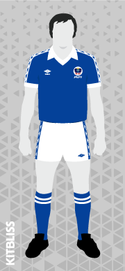 Peterborough United 1980-81 home