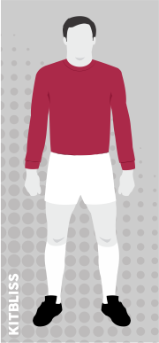 Preston North End 1970-71 away