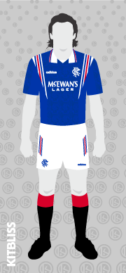 Rangers 1996-97 home