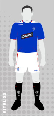 Rangers 2006-07 home