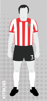 Sheffield United 1973-74 home