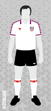 Sunderland 1980-81 away