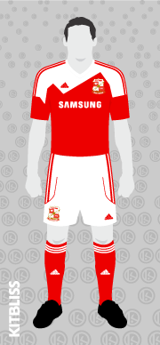 Swindon Town 2013-14 home